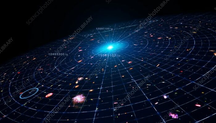 How the Universe’s Expansion Reveals Dark Energy