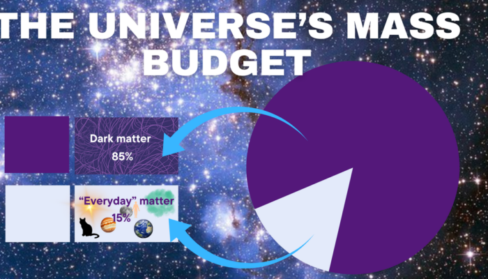 Cosmic Rays Might Finally Reveal Dark Matter