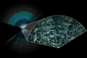 Dark Matter vs Dark Energy—The Ultimate Cosmic Showdown