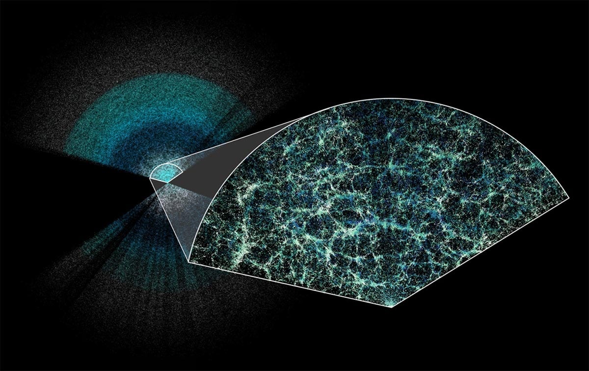Dark Matter vs Dark Energy—The Ultimate Cosmic Showdown