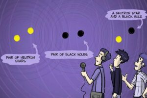 Is Light the Same as Gravitational Waves? The Truth Explained