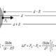 What Is the Gravitational Force Between Earth and the Sun?