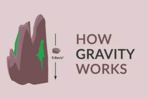 How Gravity Works Without “Up” or “Down”