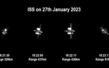 Can You See the ISS Without a Telescope? Yes—Here’s How