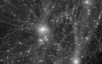 How Scientists Measured 68% Dark Energy