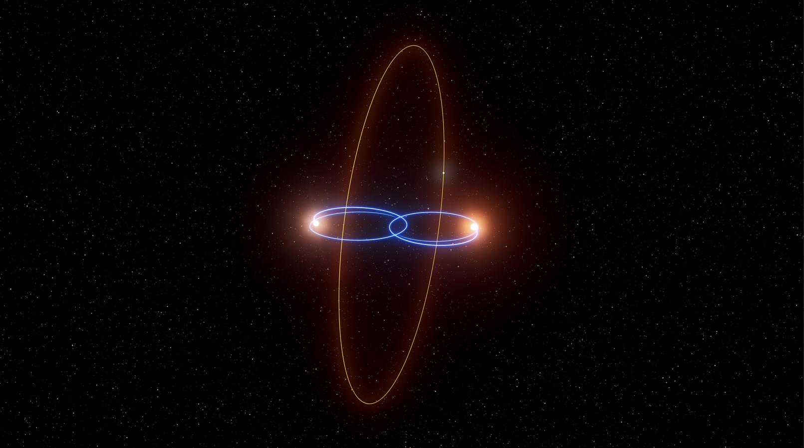 Can Telescopes See Objects Near Black Holes?
