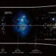 What Is the Big Bang and Why It Matters