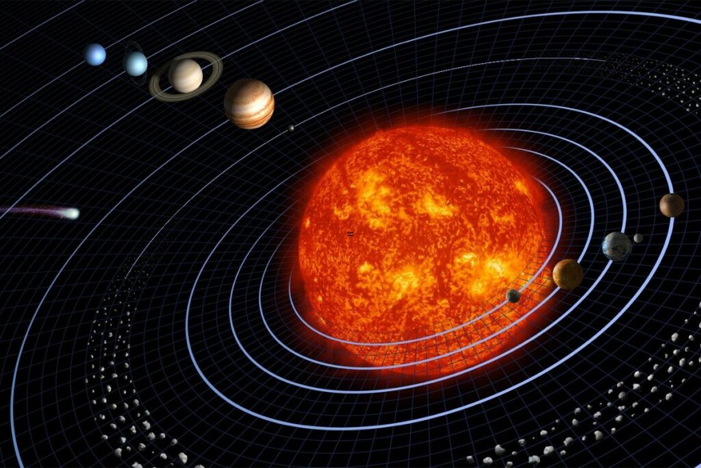 What Determines How Fast Planets Orbit the Sun?