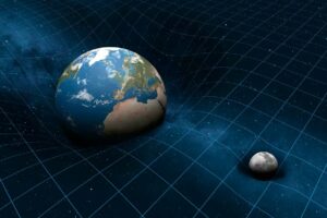 Does Earth Have the Strongest Gravity Among Planets?