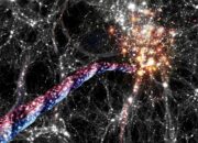 Is There Anything in Space That Doesn’t Move or Spin?