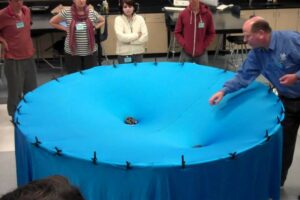 What Is Gravity? The Simplest Explanation Ever