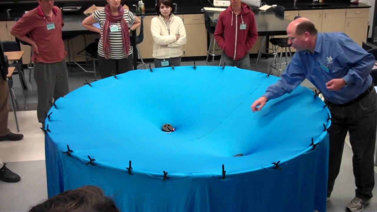 What Is Gravity? The Simplest Explanation Ever