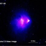 The Bullet Cluster—Proof Dark Matter Exists?