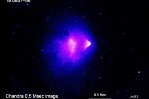 The Bullet Cluster—Proof Dark Matter Exists?