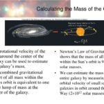 How We Calculate the Mass of the Universe
