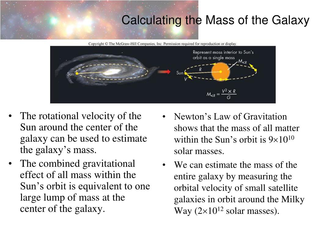 How We Calculate the Mass of the Universe