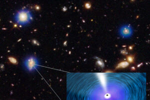 Do Black Holes Live Longer Than Galaxies?