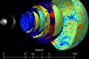 How Much Dark Energy Exists in the Cosmos?