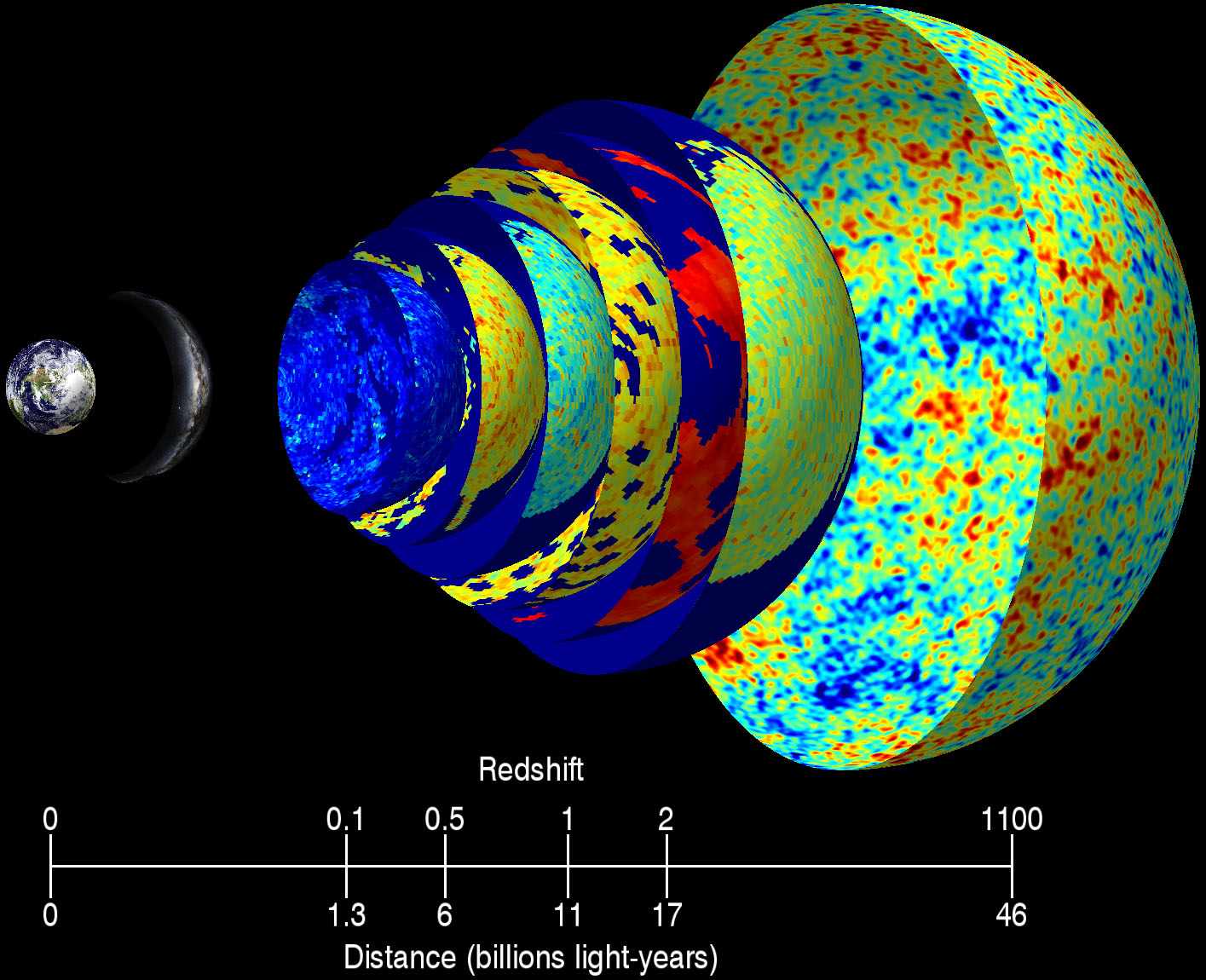 How Much Dark Energy Exists in the Cosmos?