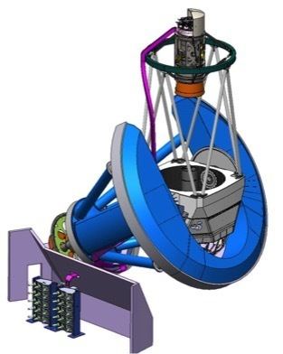 Dark Energy Spectroscopic Instrument Just Shook Cosmology—Here’s Why