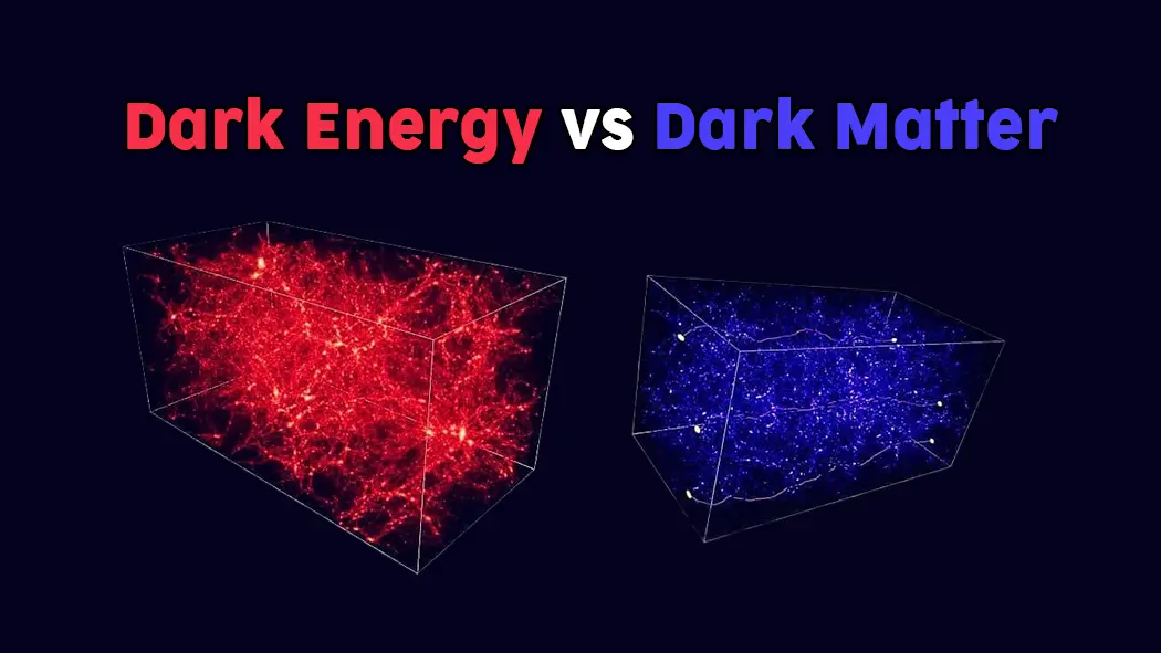 What Came First: Dark Matter Dark Energy or Normal Matter?