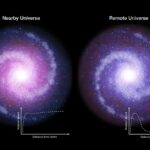 Can Entire Galaxies Be Made Only of Dark Matter?