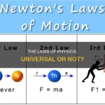 Do Earth’s Physics Laws Apply Everywhere in Space?
