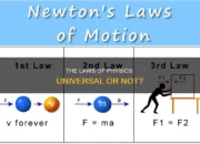 Do Earth’s Physics Laws Apply Everywhere in Space?