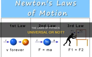 Do Earth’s Physics Laws Apply Everywhere in Space?