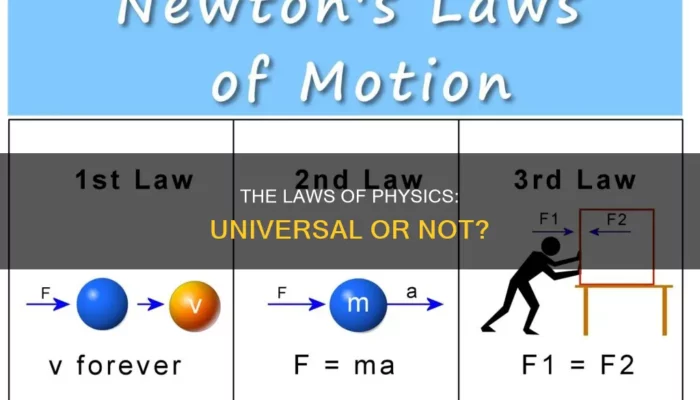 Do Earth’s Physics Laws Apply Everywhere in Space?