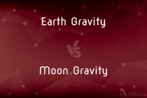 What Is the Difference Between Earth’s Gravity and the Sun’s?