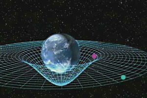 Is Gravity the Same Everywhere in the Universe?