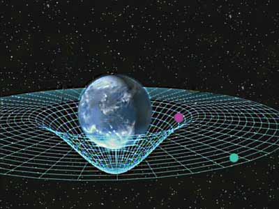 Is Gravity the Same Everywhere in the Universe?