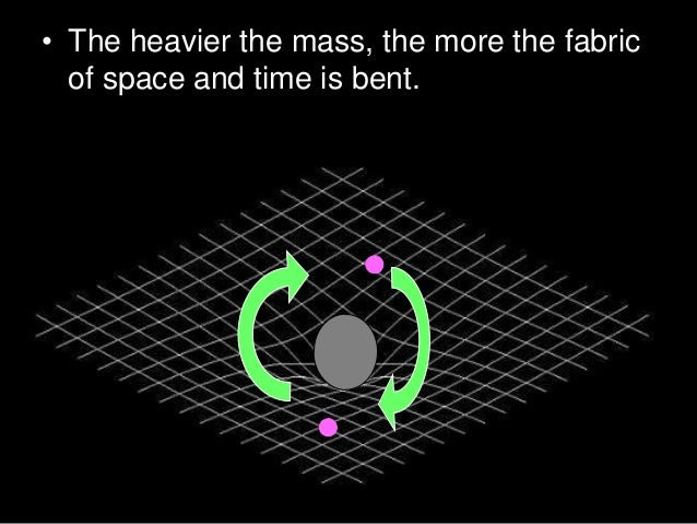 Is Gravity Really Just Curved Space?