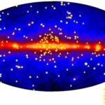What Would the Sky Look Like If We Saw Gamma Rays?