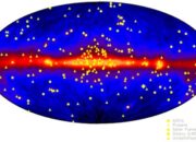 What Would the Sky Look Like If We Saw Gamma Rays?