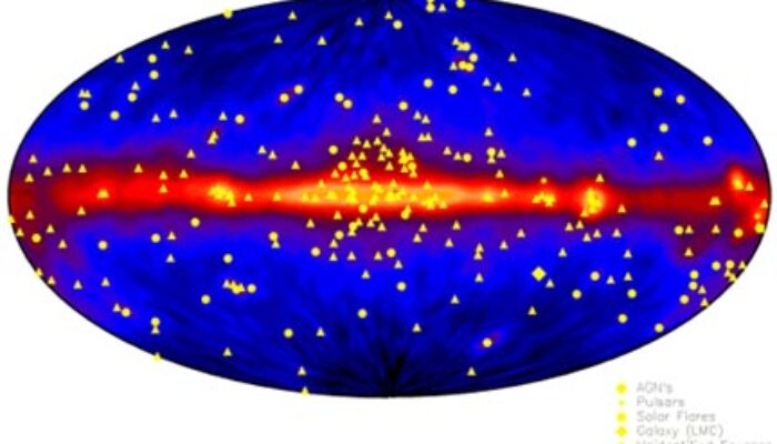 What Would the Sky Look Like If We Saw Gamma Rays?