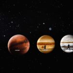 What Affects a Planet’s Gravity the Most?