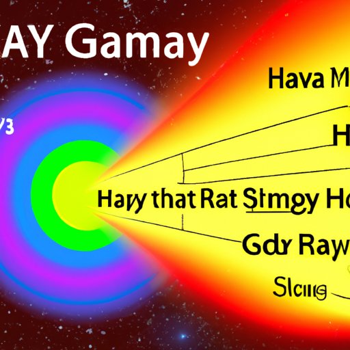 Can Time Travel Be Possible Using Gamma Rays?