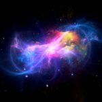 The Shape of Dark Matter Halos Explained Simply