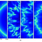 How Gravitational Lensing Proves Invisible Matter Exists