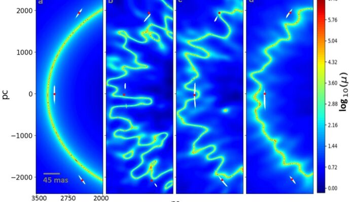 How Gravitational Lensing Proves Invisible Matter Exists