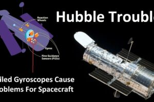 Why Space Telescopes Can’t Be Easily Repaired