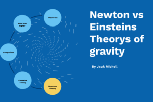 What Actually Causes Gravity? (Einstein vs Newton)