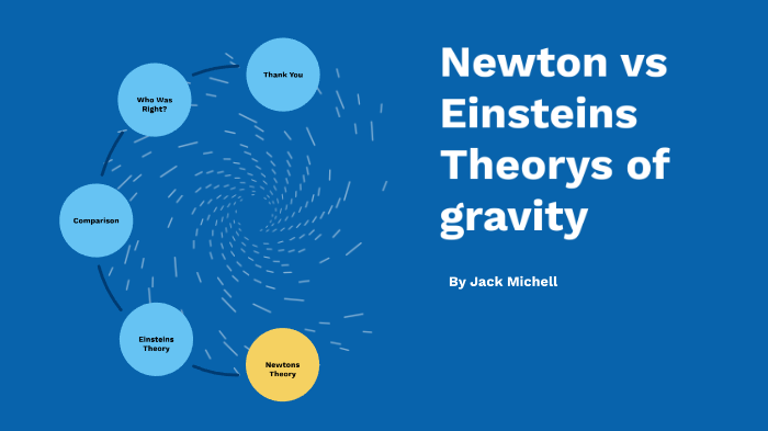 What Actually Causes Gravity? (Einstein vs Newton)