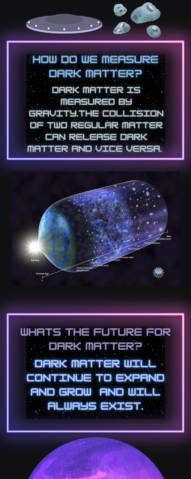 Why Should We Care About Dark Matter at All?