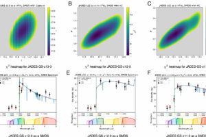 Has the James Webb Space Telescope Found Evidence of Dark Matter Stars?