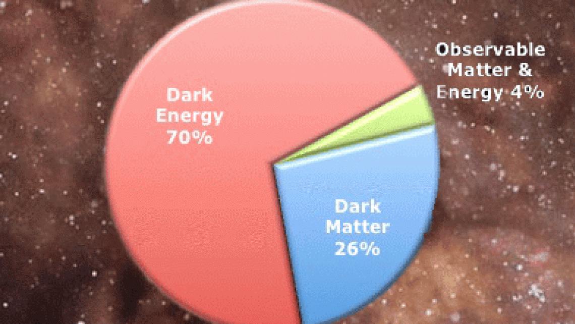 What the Universe Is Really Made Of (Simple Guide)