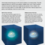 Is Dark Matter Real or Just a Scientific Mystery?