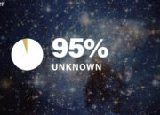 Scientists Say There’s a “Good Chance” We’re Close to Finding Dark Matter